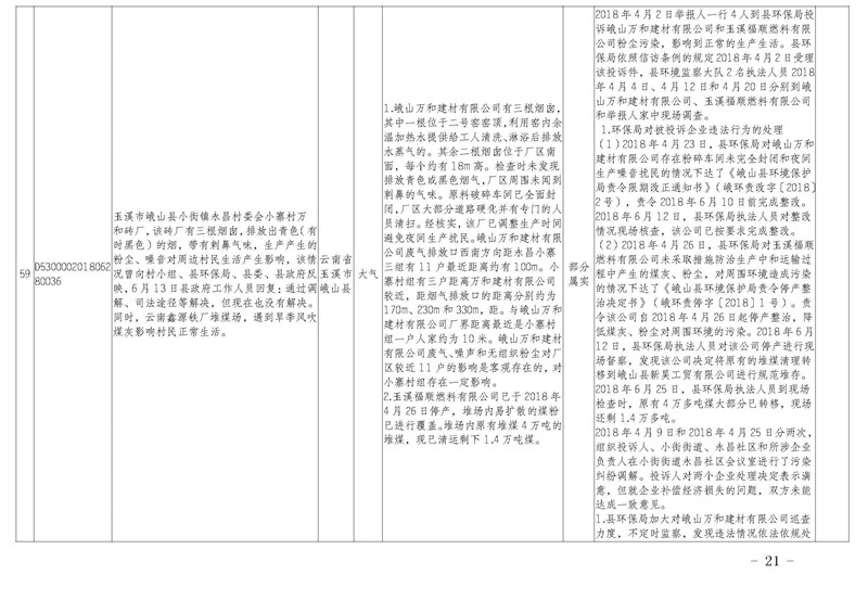 工作简报25_页面_21.jpg 工作简报25_页面_21.jpg