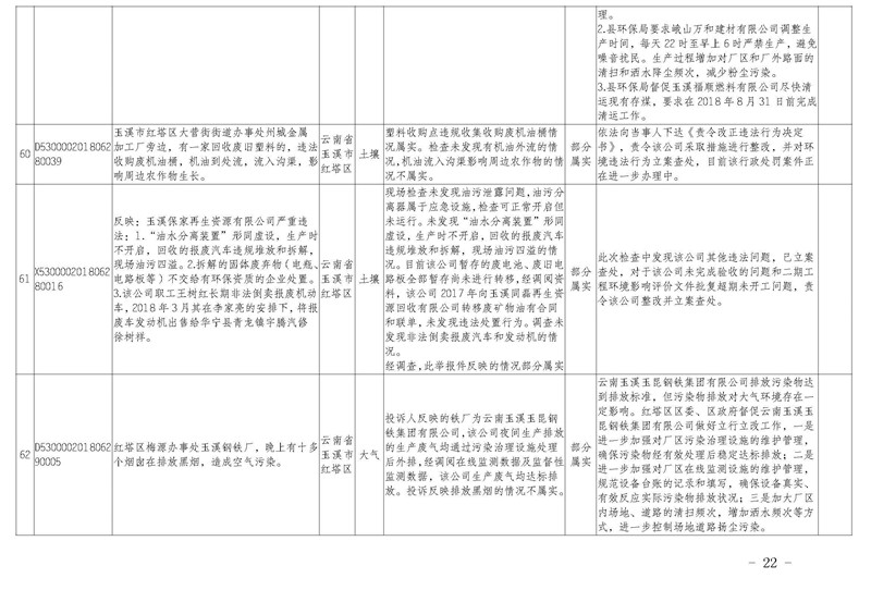 工作简报25_页面_22.jpg 工作简报25_页面_22.jpg