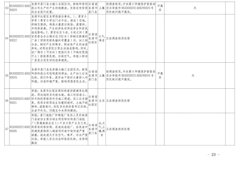 工作简报25_页面_23.jpg 工作简报25_页面_23.jpg
