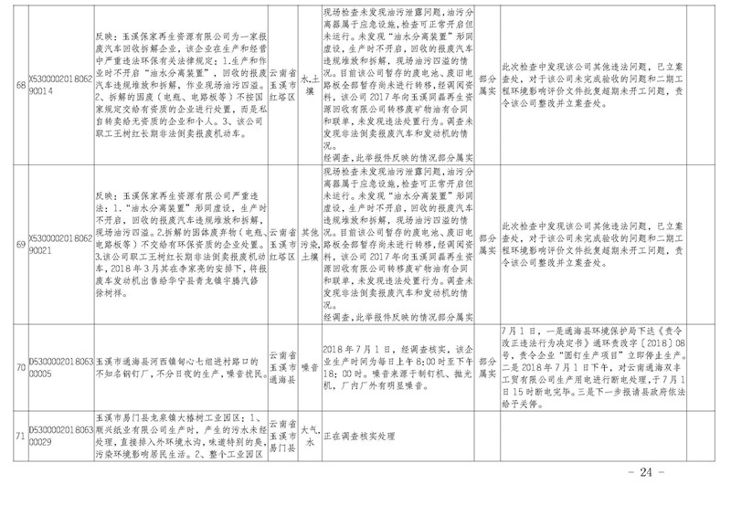 工作简报25_页面_24.jpg 工作简报25_页面_24.jpg