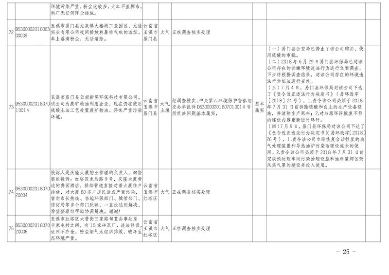 工作简报25_页面_25.jpg 工作简报25_页面_25.jpg