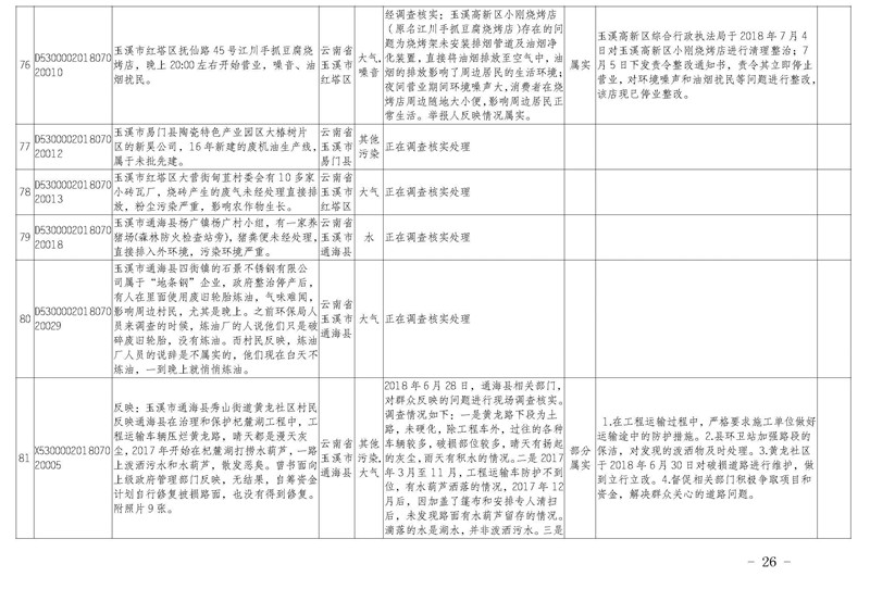 工作简报25_页面_26.jpg 工作简报25_页面_26.jpg