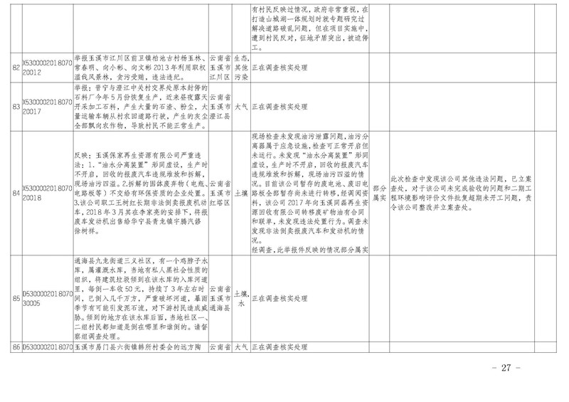 工作简报25_页面_27.jpg 工作简报25_页面_27.jpg