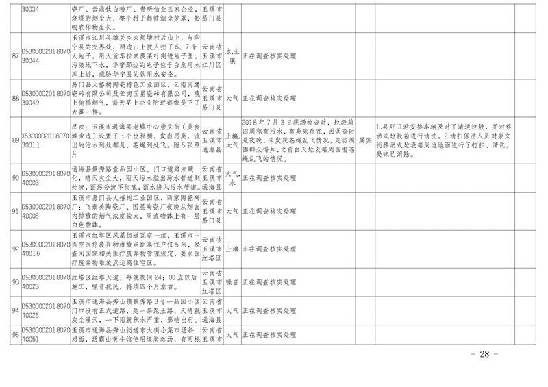工作简报25_页面_28.jpg 工作简报25_页面_28.jpg