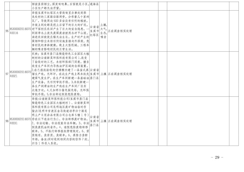 工作简报25_页面_29.jpg 工作简报25_页面_29.jpg