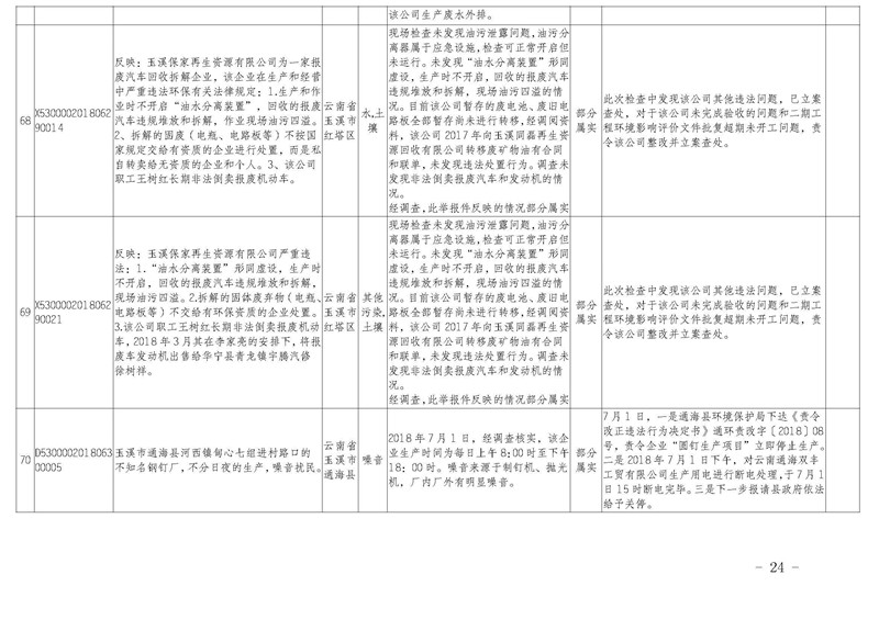 工作简报26_页面_24.jpg 工作简报26_页面_24.jpg