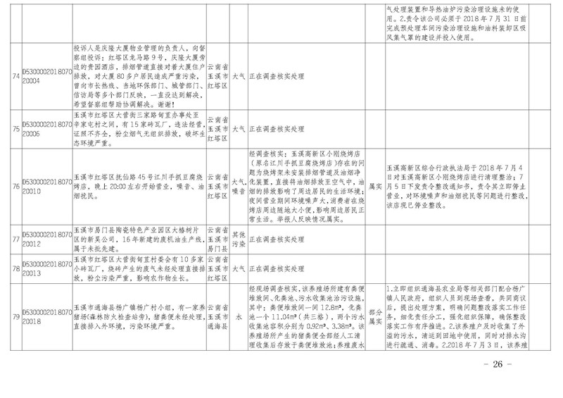 工作简报26_页面_26.jpg 工作简报26_页面_26.jpg
