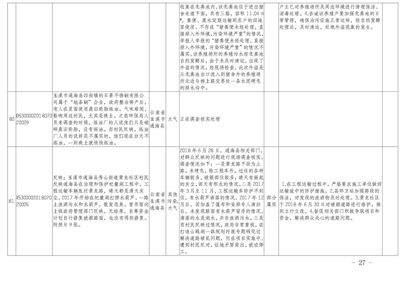 工作简报26_页面_27.jpg 工作简报26_页面_27.jpg