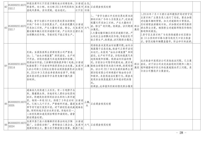 工作简报26_页面_28.jpg 工作简报26_页面_28.jpg