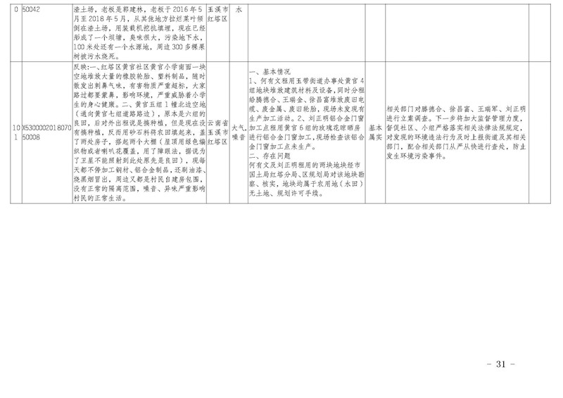 工作简报26_页面_31.jpg 工作简报26_页面_31.jpg