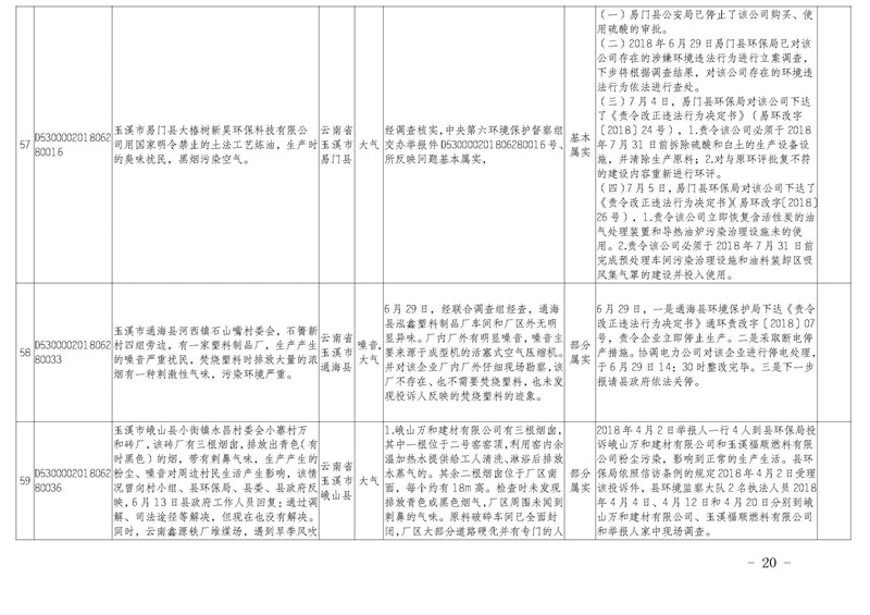工作简报27_页面_20.jpg 工作简报27_页面_20.jpg
