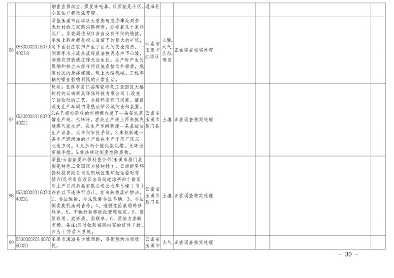 工作简报27_页面_30.jpg 工作简报27_页面_30.jpg