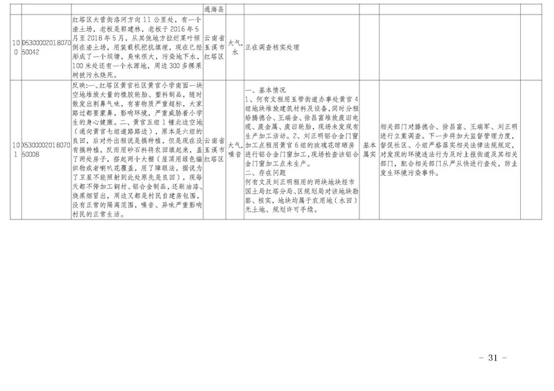 工作简报27_页面_31.jpg 工作简报27_页面_31.jpg