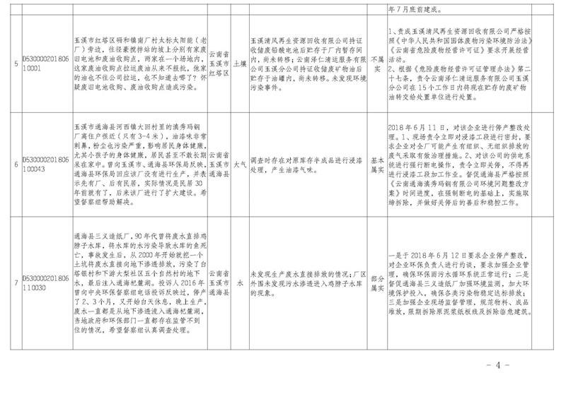 工作简报28_页面_04.jpg 工作简报28_页面_04.jpg