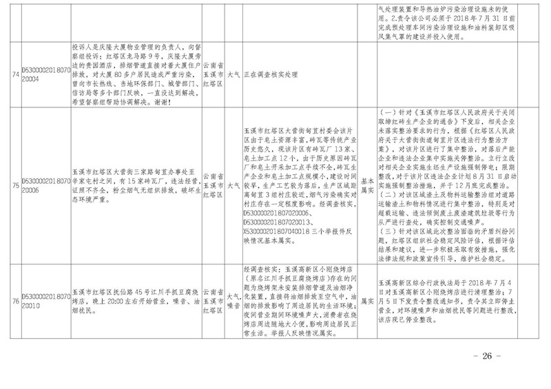 工作简报28_页面_26.jpg 工作简报28_页面_26.jpg
