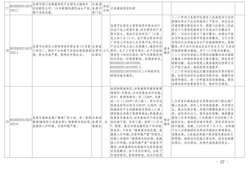 工作简报28_页面_27.jpg 工作简报28_页面_27.jpg