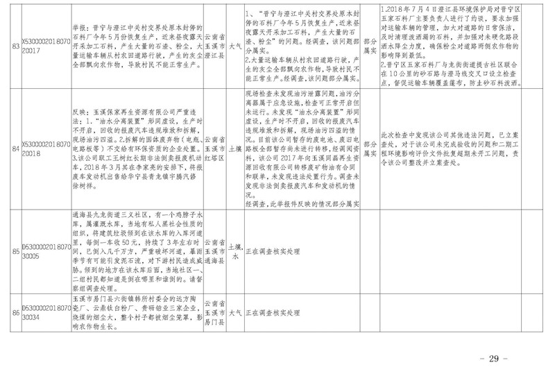 工作简报28_页面_29.jpg 工作简报28_页面_29.jpg