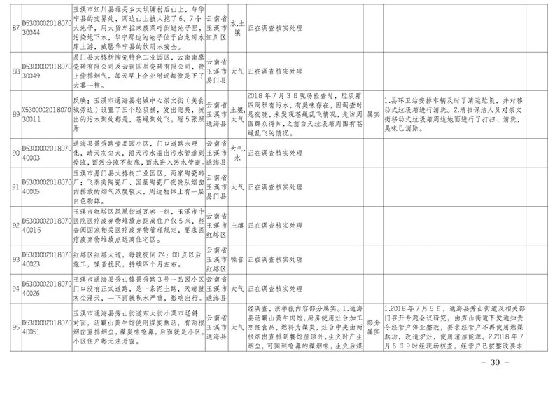 工作简报28_页面_30.jpg 工作简报28_页面_30.jpg