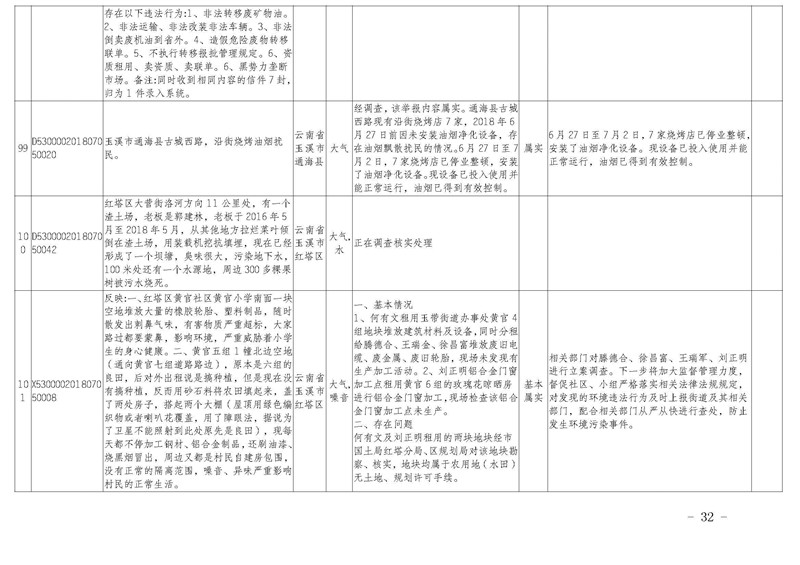 工作简报28_页面_32.jpg 工作简报28_页面_32.jpg