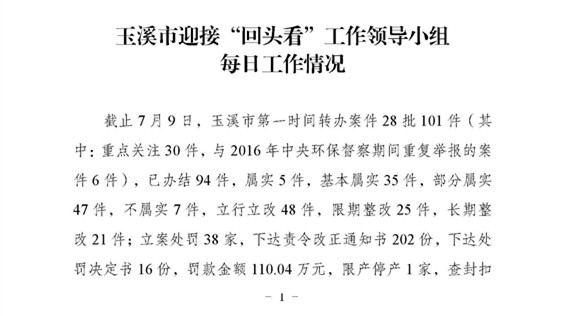 工作动态59_页面_1.jpg 工作动态59_页面_1.jpg