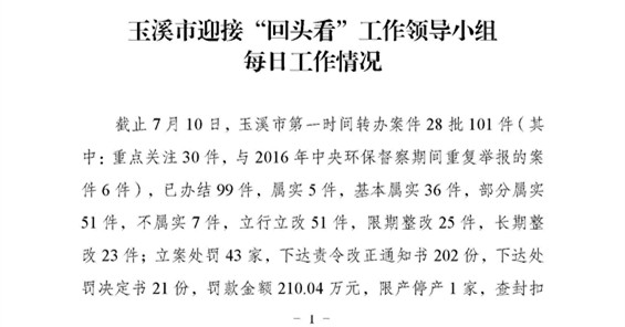 工作动态60_页面_1.jpg 工作动态60_页面_1.jpg