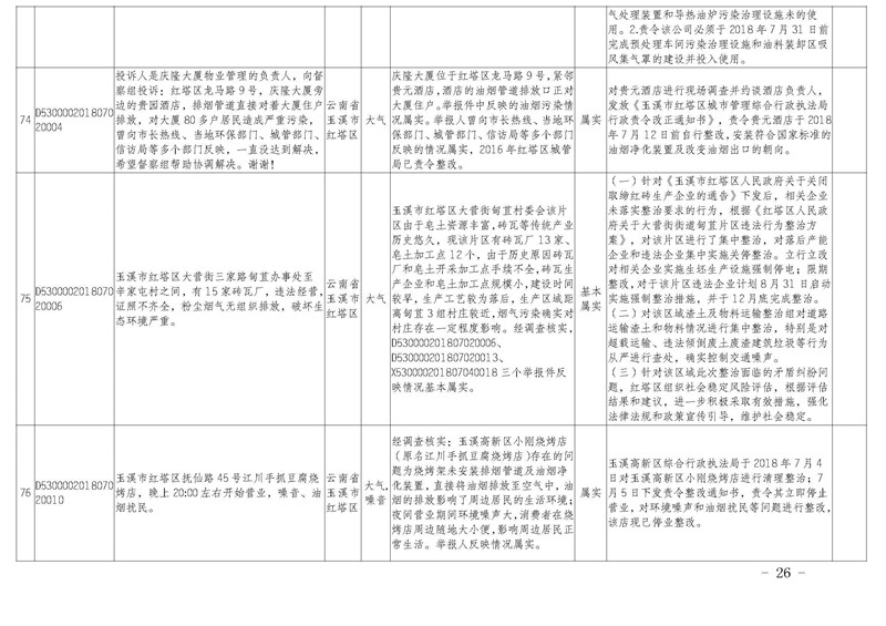 工作简报30_页面_26.jpg 工作简报30_页面_26.jpg