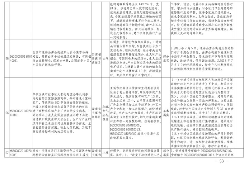 工作简报30_页面_33.jpg 工作简报30_页面_33.jpg