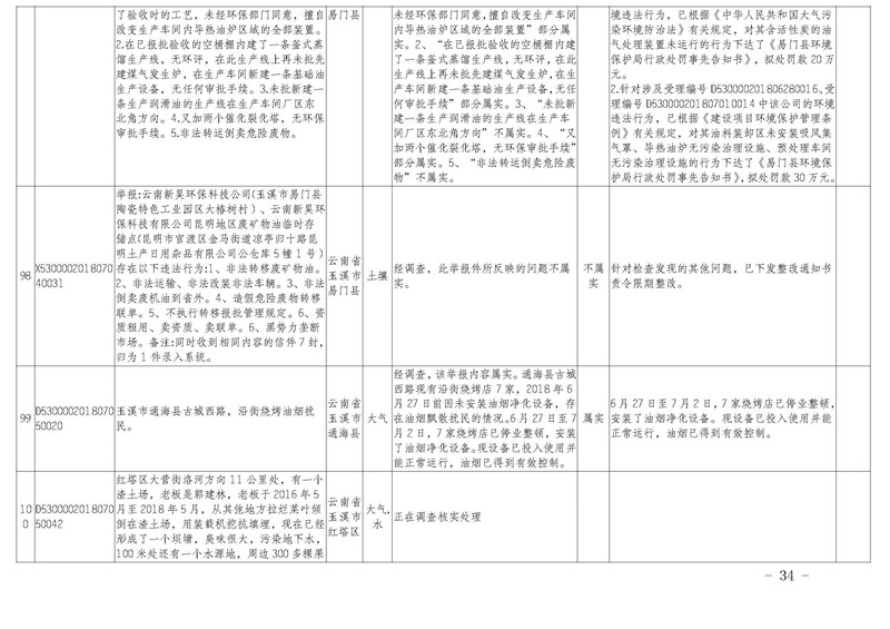 工作简报30_页面_34.jpg 工作简报30_页面_34.jpg