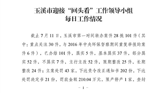 工作动态61_页面_1.jpg 工作动态61_页面_1.jpg
