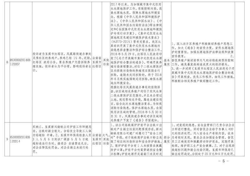 工作简报31_页面_05.jpg 工作简报31_页面_05.jpg