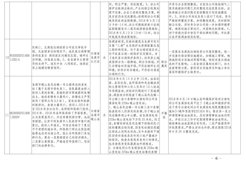 工作简报31_页面_06.jpg 工作简报31_页面_06.jpg