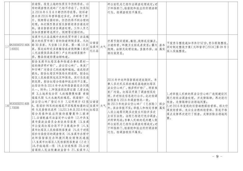 工作简报31_页面_09.jpg 工作简报31_页面_09.jpg