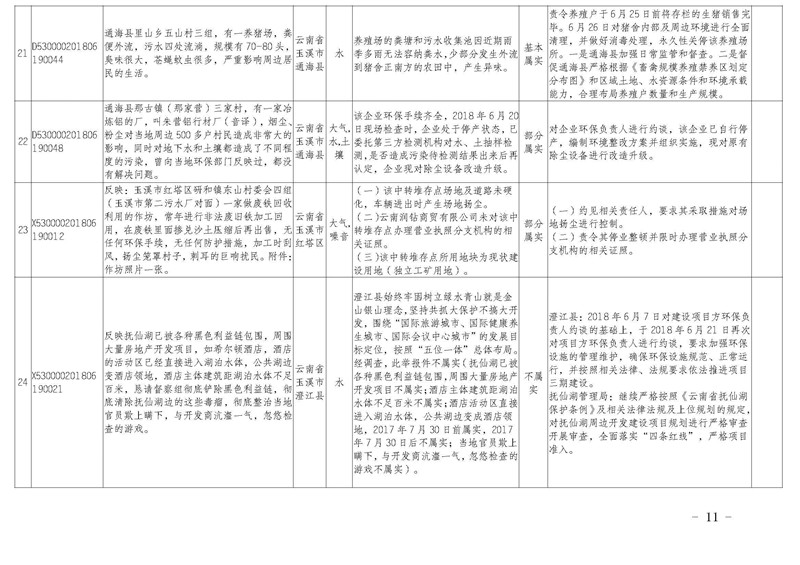 工作简报31_页面_11.jpg 工作简报31_页面_11.jpg