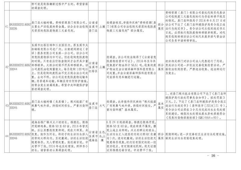 工作简报31_页面_16.jpg 工作简报31_页面_16.jpg