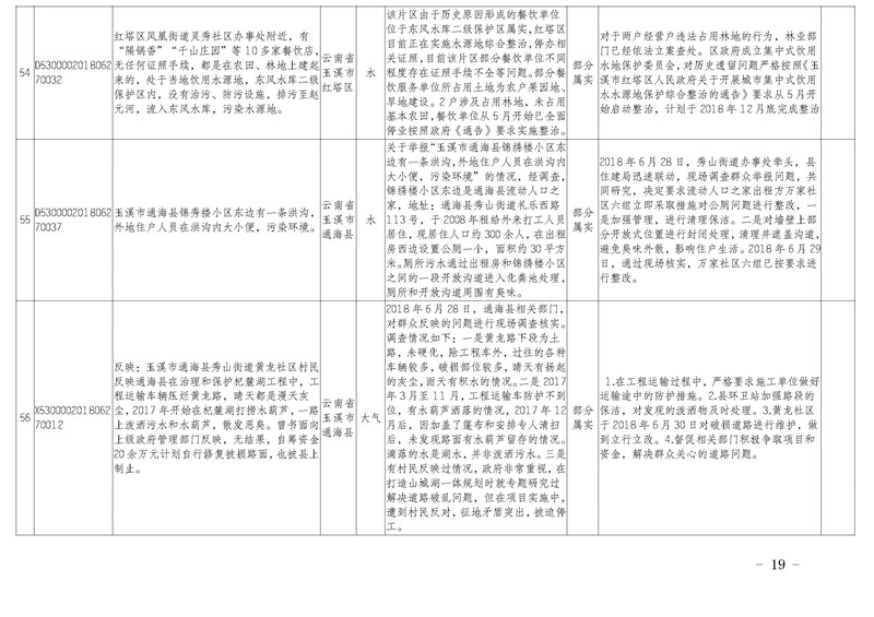 工作简报31_页面_19.jpg 工作简报31_页面_19.jpg