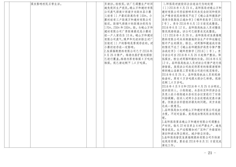 工作简报31_页面_21.jpg 工作简报31_页面_21.jpg
