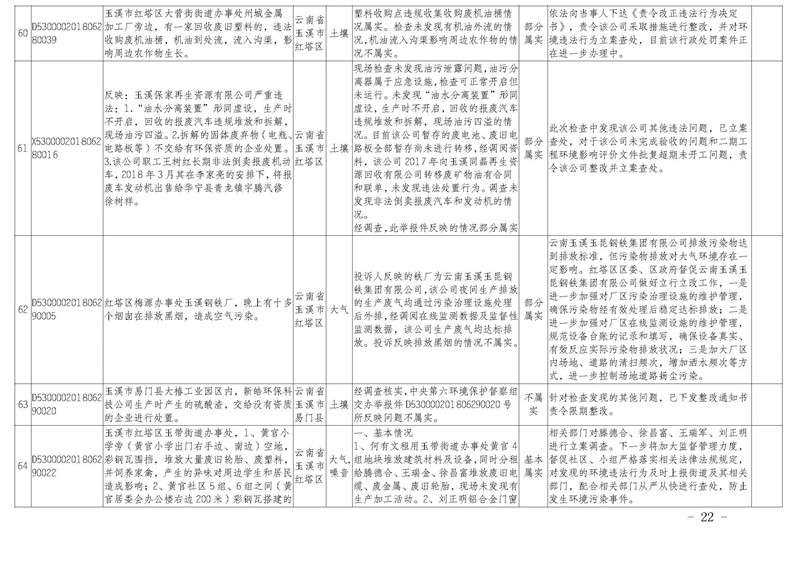工作简报31_页面_22.jpg 工作简报31_页面_22.jpg