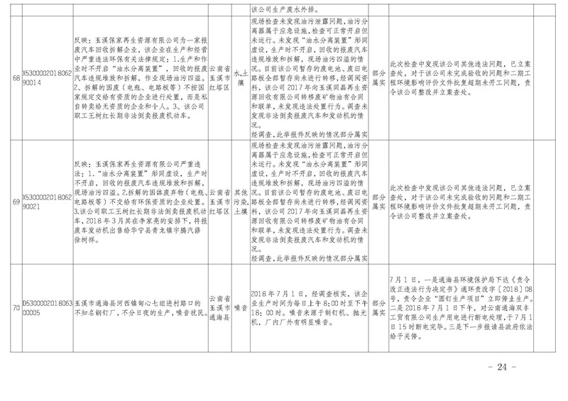 工作简报31_页面_24.jpg 工作简报31_页面_24.jpg