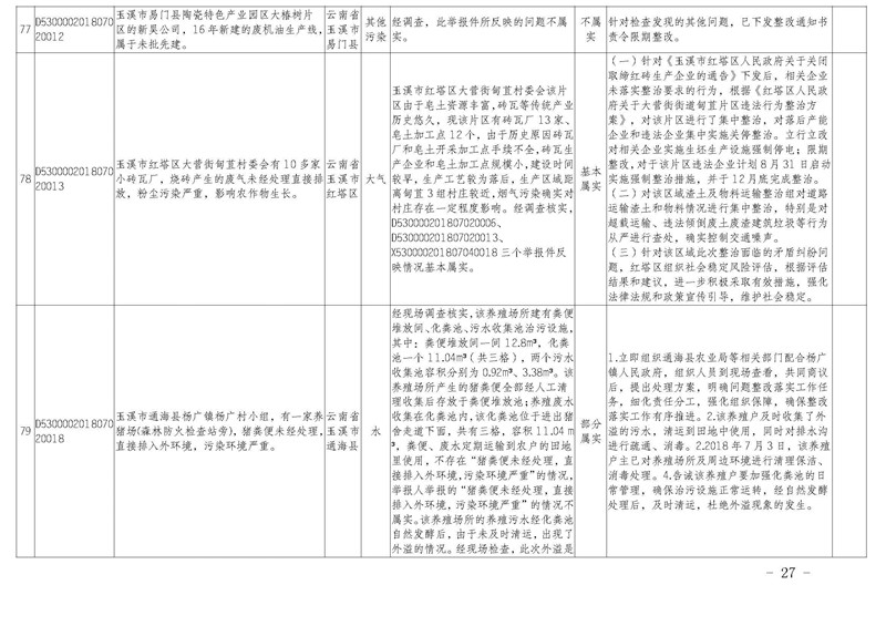 工作简报31_页面_27.jpg 工作简报31_页面_27.jpg
