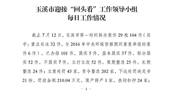 工作动态62_页面_1.jpg 工作动态62_页面_1.jpg
