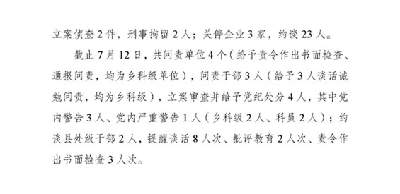工作动态62_页面_2.jpg 工作动态62_页面_2.jpg