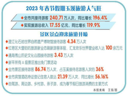 QQ图片20230210083347.png QQ图片20230210083347.png