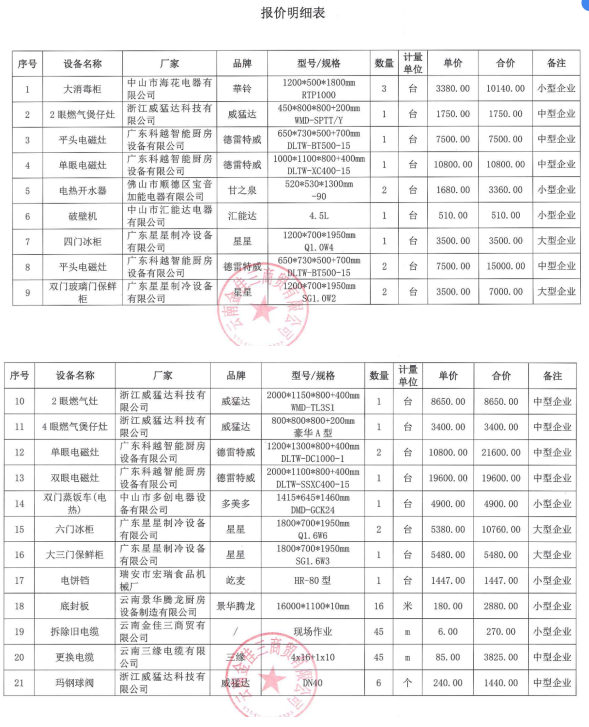 QQ图片20241213100731.png QQ图片20241213100731.png