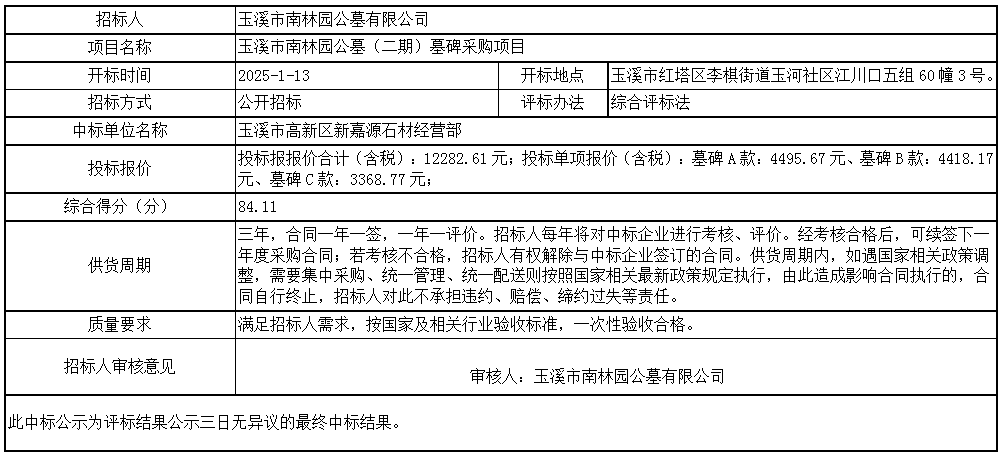 QQ图片20250121094150.png QQ图片20250121094150.png