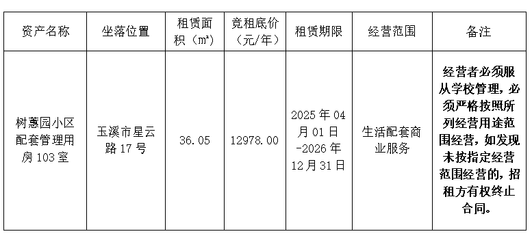 QQ20250312-110038.png QQ20250312-110038.png