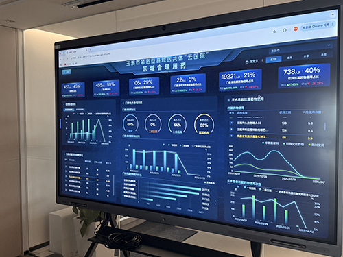 智慧医疗健康服务体系构建的玉溪实践范本3.jpg 智慧医疗健康服务体系构建的玉溪实践范本3.jpg